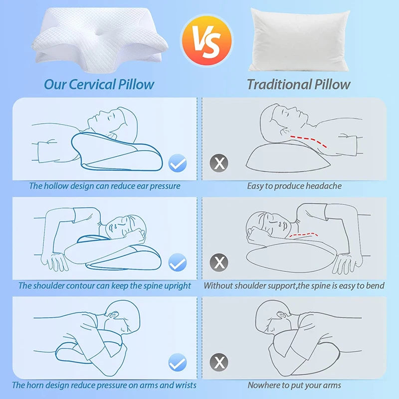 1pc Memory Foam Cervical Orthopedic Neck Pillow
